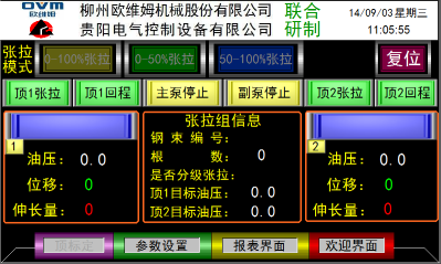 預應力智能張拉系統